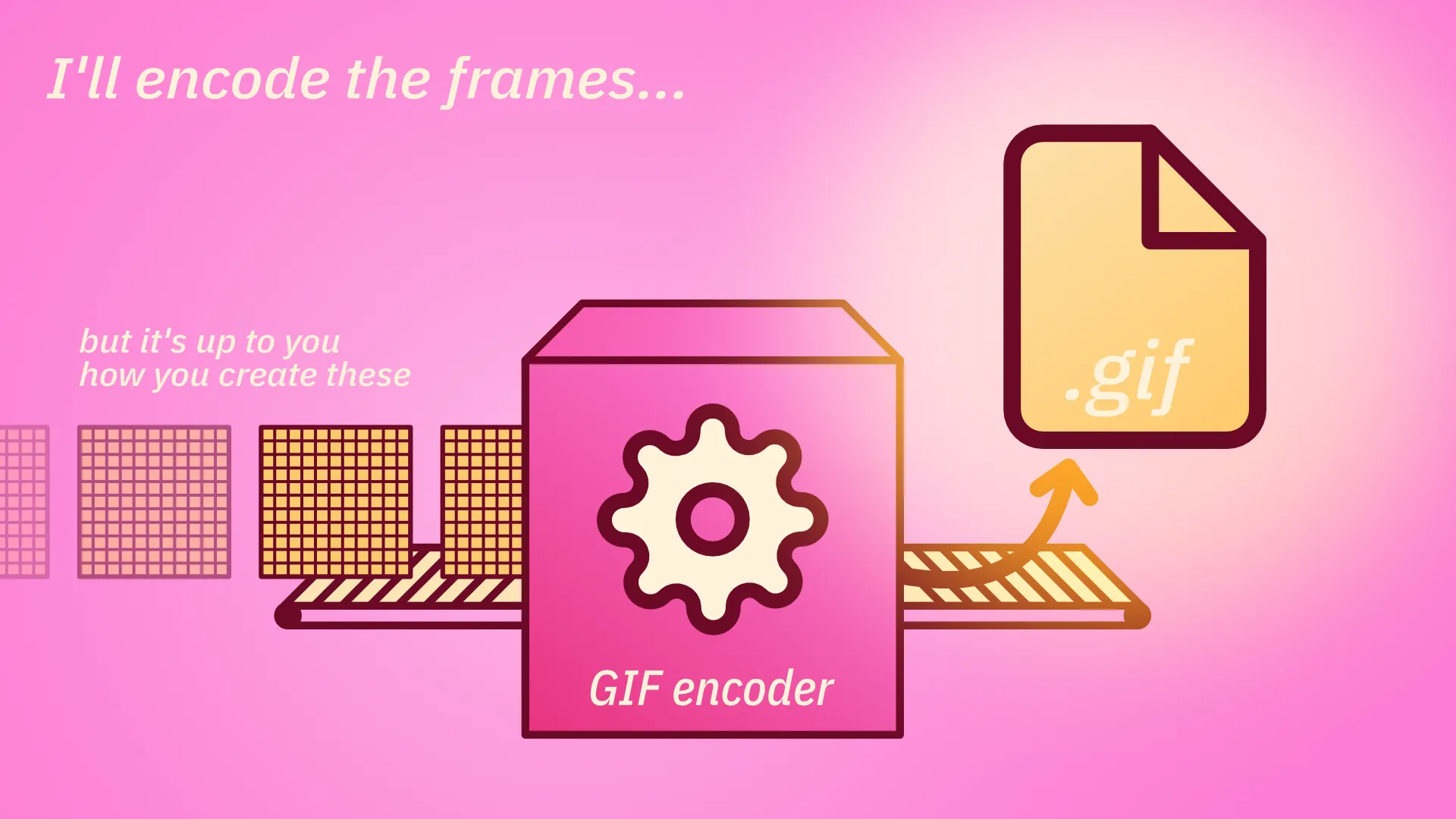 GIF encoder