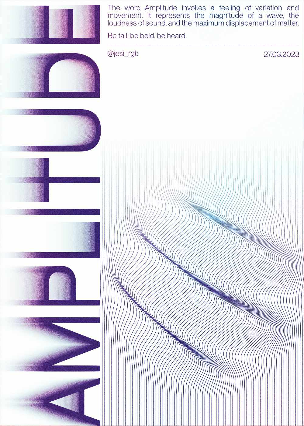 amplitude